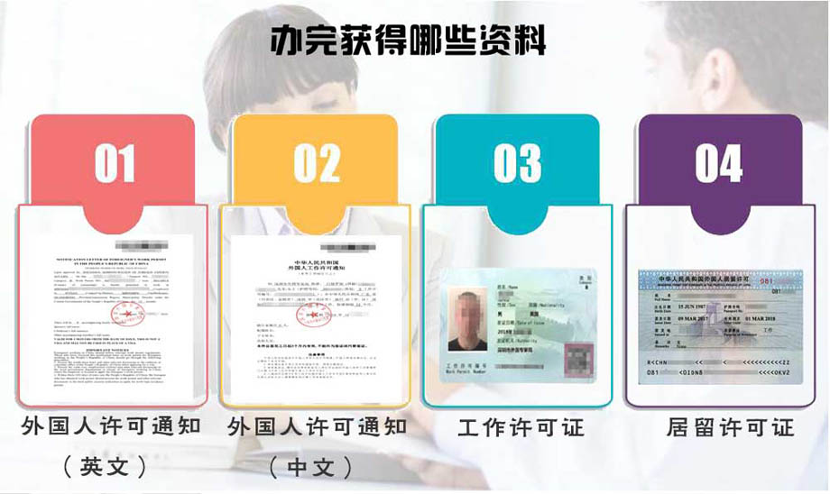 东西卖到国外需要什么证件