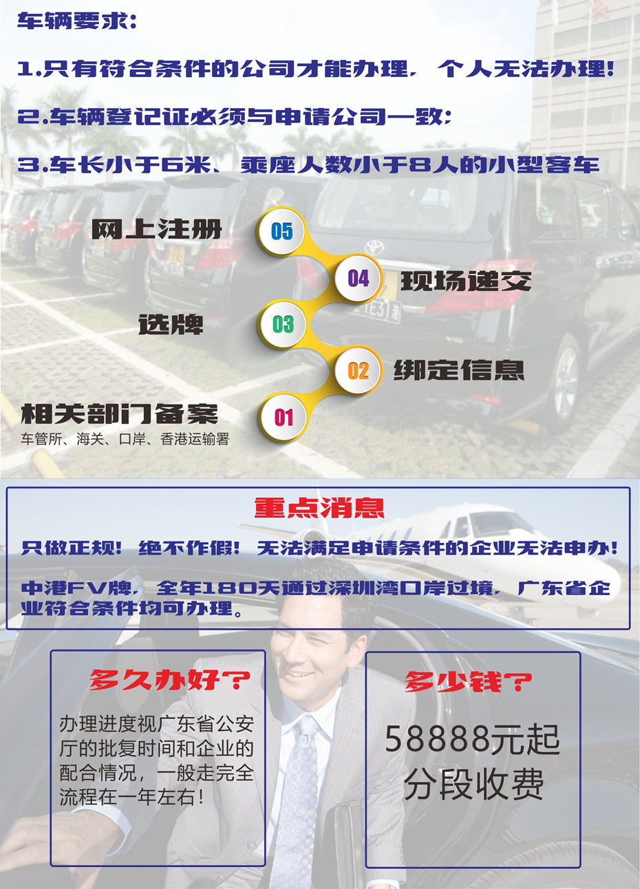 中港车牌