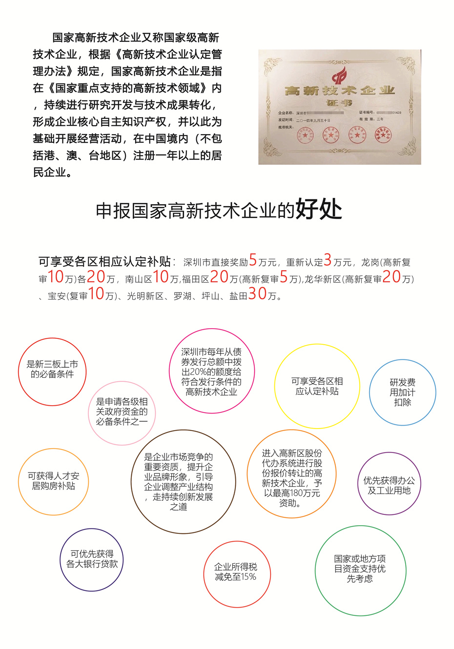  好处